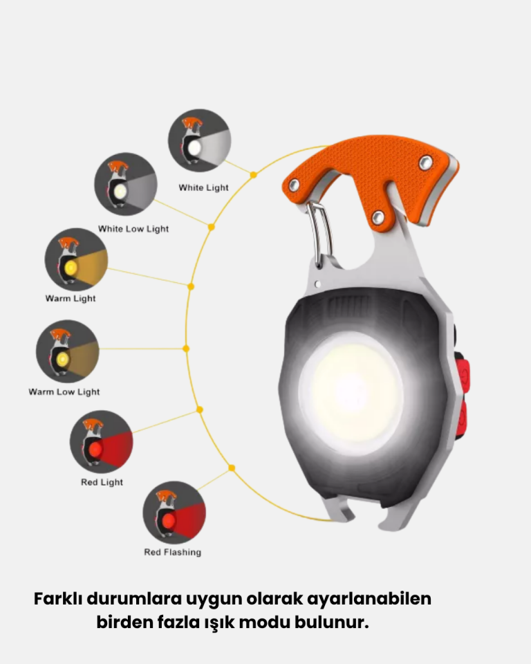 Mini LED Anahtarlık Fener – Şişe Açacağı, Tornavida, Düdük ve USB Şarj Özellikli